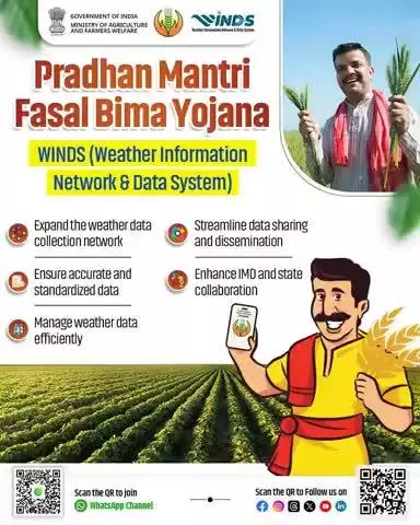 पीएमएफबीवाई के तहत WINDS प्रणाली से मौसम डेटा सटीकता बढ़ेगी, जिससे किसानों को सही पूर्वानुमान व सुरक्षा मिलेगी! 

#PMFBY