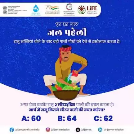 रामू है होशियार, पानी बचाए हर बार!  बूंद-बूंद की कीमत जानें, कमेंट बॉक्स में जवाब दें और पानी बचाने के लिए इसके समुचित पुन: उपयोग पर ध्यान दें।  #HarGharJal #JalJeevanMission #Missionlife
#railminindia 
#gmblw