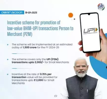 Cabinet approves Incentive scheme for promotion of low-value BHIM-UPI transactions (P2M)

#CabinetDecisions