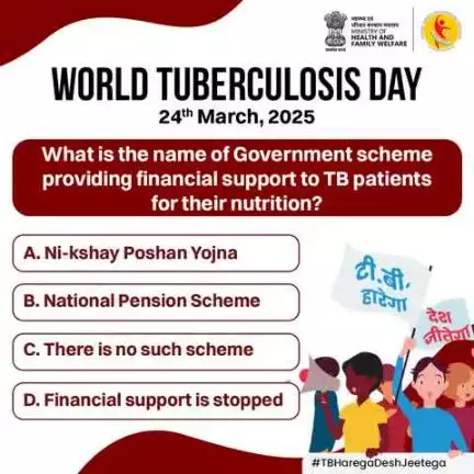 #WorldTBDay | Did you know?