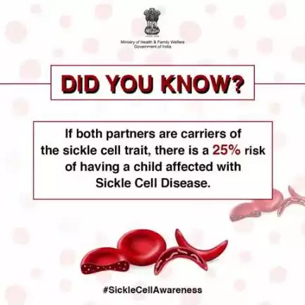 #SickleCellAwareness | Understanding your genetic status can help you make informed decisions about your family's health.