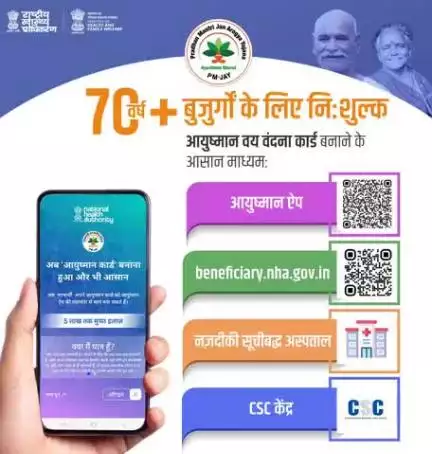 #AyushmanBharat | अपने परिवार के सभी 70 वर्ष और उस से अधिक उम्र के बुज़ुर्गों के लिए यहाँ दिए गए आसान माध्यमों से आयुष्मान वय वंदना कार्ड बनाएं।