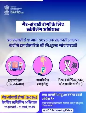 #BeatNCDs | हाई बीपी से बचाव के लिए अपनाएं 4 आसान उपाय!