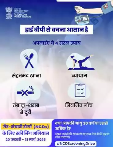 #BeatNCDs | हाई बीपी से बचाव के लिए अपनाएं 4 आसान उपाय!