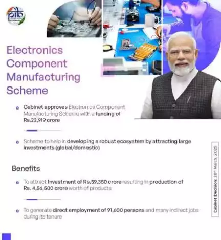 Cabinet approves Electronics Component Manufacturing Scheme for making India Atmanirbhar in electronics supply chain

#CabinetDecisions