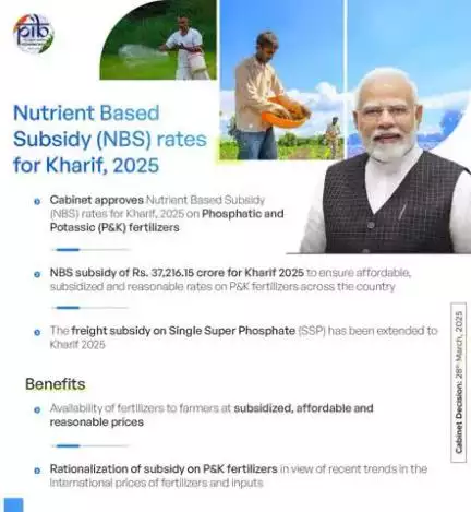 Cabinet approves Nutrient Based Subsidy (NBS) rates for Kharif, 2025 (from 01.04.2025 to 30.09.2025) on Phosphatic and Potassic (P&K) fertilizers

#CabinetDecisions