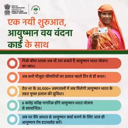 बुज़ुर्गों को मिला सम्मान, देश हो रहा आयुष्मान।

अपने परिवार के 70+ बुज़ुर्गों का आयुष्मान #VayVandanaCard बनाएँ और आज ही सुनिश्चित करें उनकी स्वास्थ्य सुरक्षा।
