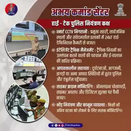 अभय कमांड सेंटर – सुरक्षित राजस्थान की नई पहचान!
आपकी सुरक्षा, हमारी जिम्मेदारी!  राजस्थान पुलिस का हाईटेक अभय कमांड सेंटर हर पल आपकी सुरक्षा के लिए तैयार है।