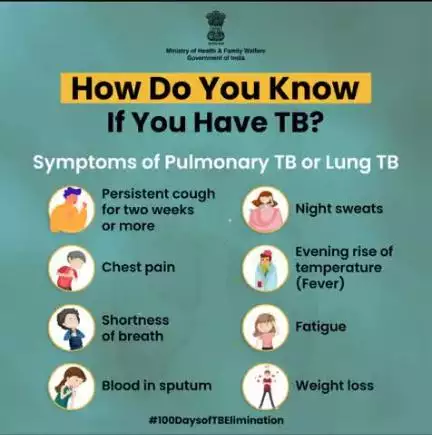 #100DaysofTBElimination | Recognizing the signs of tuberculosis early is crucial for effective treatment.