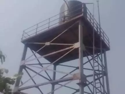 ajay kumar
bahawal pur
rukun pur