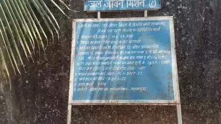 ग्राम पंचायत लखागढ़ में पानी की समस्या बरकरार....
शासन प्रशासन और जनप्रतिनिधि मौन...