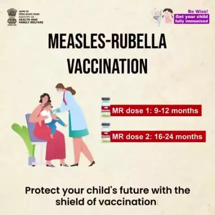 MR Vaccine is your child’s shield against Measles and Rubella.

Ensure both doses for a healthy future! 

#HealthForAll