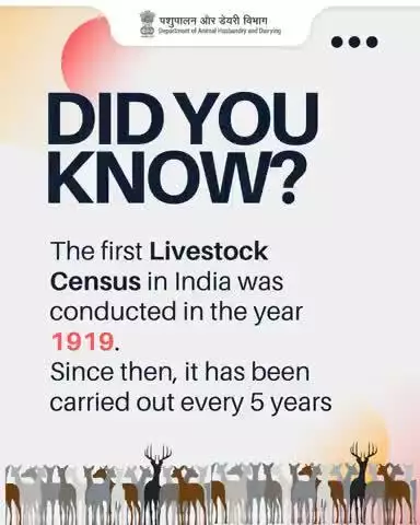 Counting Hooves Since 1919!

India’s journey of livestock tracking began over a century ago — and it’s still going strong every 5 years!
#livestockcensus