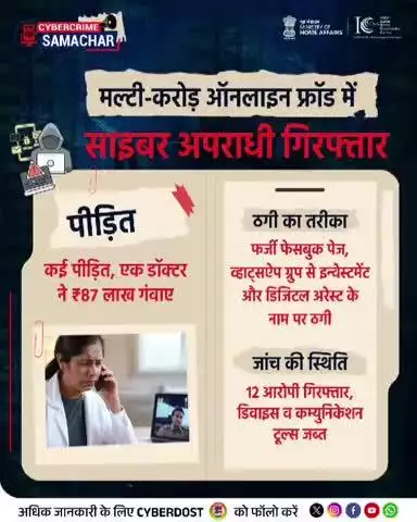 Stay ahead in the digital world with #AapkaCyberDost!

➡️ Follow us for real-time scam alerts, latest updates on #CyberCrime and crucial #SafetyTips.