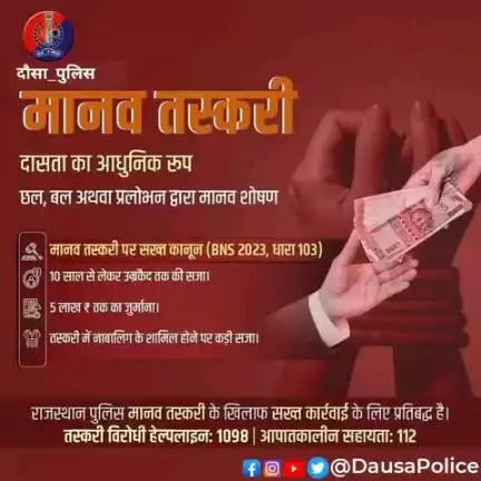 मानव तस्करी: है एक संगठित अपराध ।
महिलाएं, बच्चें एवं पुरुष सभी इसका शिकार।

#भारतीय_न्याय_संहिता 2023 की धारा 103 में सख्त सजा का है प्रावधान।
10 साल से उम्रकैद तक सजा,  5 लाख रुपए तक जुर्माना।