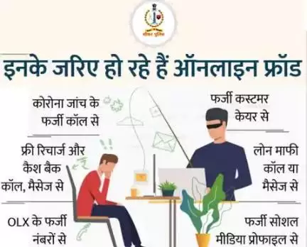 #सीकर
Beware of scammers
डायल करे 1930
#cyberAwareness 
#TeamSikarPolice