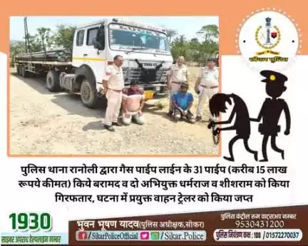 #सीकर
🔻पुलिस थाना रानोली द्वारा गैस पाईप लाईन के 31 पाईप (करीब 15 लाख रूपये कीमत) किये बरामद व दो अभियुक्त धर्मराज व शीशराम को किया गिरफतार, घटना में प्रयुक्त वाहन ट्रेलर को किया जप्त
#थाना_रानोली