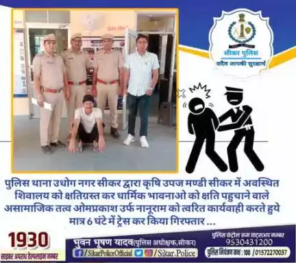 #सीकर
🔻पुलिस थाना उधोग नगर सीकर द्वारा कृषि उपज मण्डी सीकर में अवस्थित शिवालय को क्षतिग्रस्त कर धार्मिक भावनाओ को क्षति पहुचाने वाले असामाजिक तत्व ओमप्रकाश उर्फ नानूराम को त्वरित कार्यवाही करते हुये मात्र 6 घंटे में ट्रेस कर किया गिरफ्तार