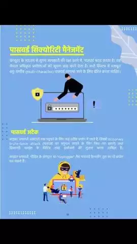 साइबर जागरूकता
पासवर्ड सिक्योरिटी मैनेजमेंट
#I4C
#MHA 
#CyberSafeIndia