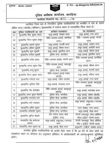 खगड़िया: कई पुलिस पदाधिकारी इधर से हुए उधर।