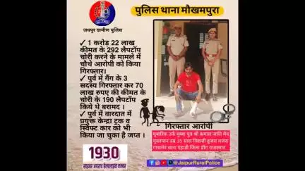 मौखमपुरा पुलिस ने 1 करोड़ 22 लाख कीमत के 292 लैपटॉप #चोरी करने के मामले में चौथे आरोपी को किया गिरफ्तार।