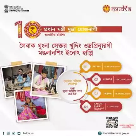 ভারত পুম্বদা ওন্ত্রপ্রিন্যুরগী মঙলানশিংদা ইনোৎ হাপ্লি! #PMMY গী মখাদা, লুপা করোর লাখ ৩৩.৬৫ গী কোলেতরেল য়াওদবা লোন সেংসন তৌখ্রে: লুপা করোর লাখ ১১.৭৪ (সিসু), লুপা করোর লাখ ১৩.৬১ (কিসোর), লুপা করোর লাখ ৮.২৭ (তরুন), লুপা করোর ৩,১৯০ (তরুন প্লস).