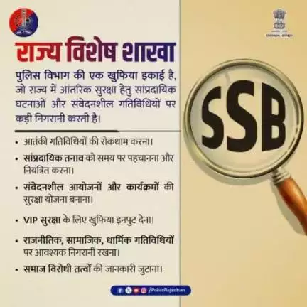 कोई संदिग्ध गतिविधि दिखे, तो तुरंत 100 या 112 या नजदीकी पुलिस थाने को सूचित करें।

#SSB 
#RajasthanPolice
#राज्य_विशेष_शाखा