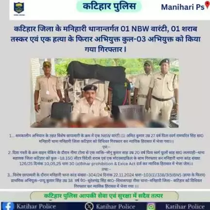 कटिहार जिला के मनिहारी थानान्तर्गत 01 NBW वारंटी, 01 शराब तस्कर एवं एक हत्या के फिरार अभियुक्त कुल-03 अभियुक्त को किया गया गिरफ्तार I
