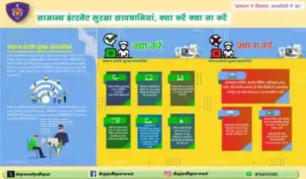 साइबर इंटरनेट सुरक्षा सावधानियां