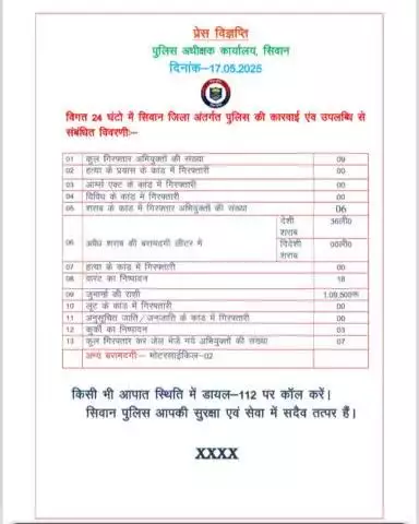 विगत 24 घंटों में सिवान जिला अंतर्गत पुलिस कारवाई एवं उपलब्धि से संबंधित विवरणी।