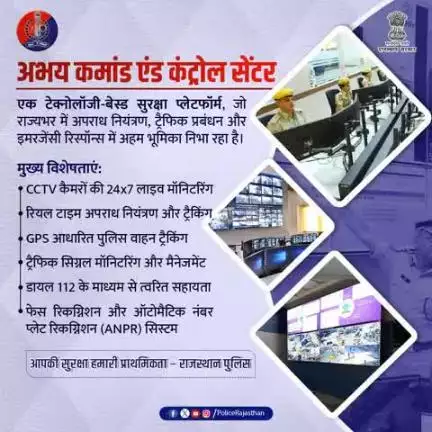 अभय कमांड एंड कंट्रोल सेंटर — नवीन तकनीक से लेस कंट्रोल रूम।

सीसीटीवी, जीपीएस और डेटा एनालिसिस के ज़रिए हर गतिविधि पर नज़र।