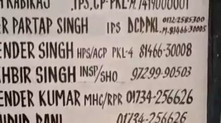 बरवाला: रायपुर रानी क्रेशर जोन के पास माइनिंग विभाग के कर्मचारियों पर हमला, मामला दर्ज