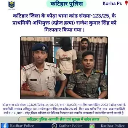 कटिहार जिला के कोढ़ा थाना कांड संख्या-123/25, के प्राथमिकी अभियुक्त (दहेज हत्या) राजेश कुमार सिंह को गिरफ्तार किया गया ।