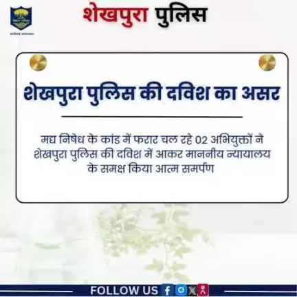 शेखपुरा पुलिस की दविश का असर
मद्यनिषेध के कांड में फरार चल रहे 02 अभियुक्तों ने माननीय न्यायालय के समक्ष किया आत्मसमर्पण