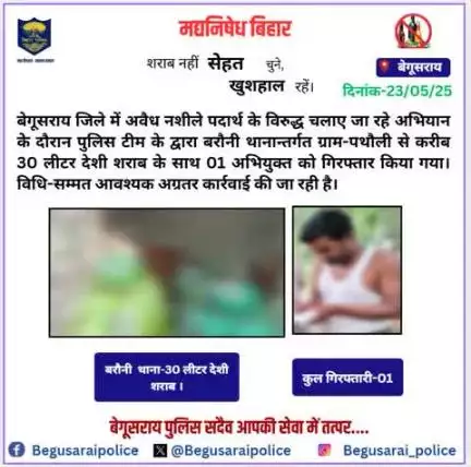 30 लीटर देशी शराब के साथ 01 व्यक्ति गिरफ्तार।