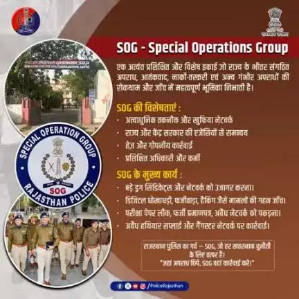 S.O.G. = विशेष ऑपरेशन + गुप्त रणनीति + सटीक कार्रवाई

 Special Operations Group ( S.O.G.)— राजस्थान पुलिस की विशेष टीम जो संगठित अपराधों पर तीव्र और सटीक कार्रवाई करती है।