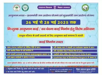 राज्य सरकार के निदेश के आलोक में पटना जिला में 26 मई से 28 मई, 2025 तक आयुष्मान भारत-प्रधानमंत्री जन आरोग्य योजना एवं मुख्यमंत्री जन आरोग्य योजना के तहत निःशुल्क आयुष्मान कार्ड/वय वंदना कार्ड निर्माण हेतु विशेष अभियान चलाया जा रहा है।