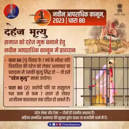 भारतीय न्याय संहिता, 2023 । धारा 80 । दहेज मृत्यु से संबंधित प्रावधान : 

विवाह के 7 वर्ष के भीतर विवाहिता की संदिग्ध मृत्यु होने, मृत्यु से पहले दहेज के लिए प्रताड़ना या हिंसा के प्रमाण सिद्ध होने पर, पति या ससुराल पक्ष दहेज-मृत्यु के आरोप