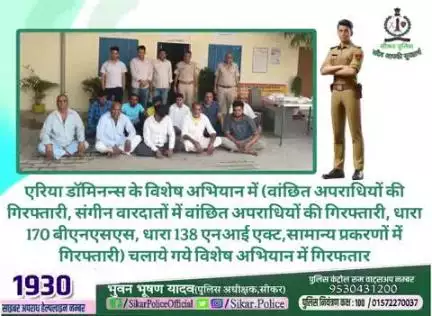 #सीकर
🔻एरिया डॉमिनन्स के विशेष अभियान में (वांछित अपराधियों की गिरफ्तारी, संगीन वारदातों में वांछित अपराधियों की गिरफ्तारी, धारा 170 बीएनएसएस, धारा 138 एनआई एक्ट,सामान्य प्रकरणों में गिरफ्तारी) चलाये गये विशेष अभियान में गिरफतार
#थाना_खाटू