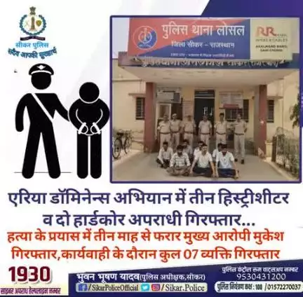 #सीकर
🔻एरिया डॉमिनेन्स अभियान में तीन हिस्ट्रीशीटर व दो हार्डकोर अपराधी गिरफ्तार...
▪️हत्या के प्रयास में तीन माह से फरार मुख्य आरोपी मुकेश गिरफ्तार,कार्यवाही के दौरान कुल 07 व्यक्ति गिरफ्तार
#थाना_लोसल
