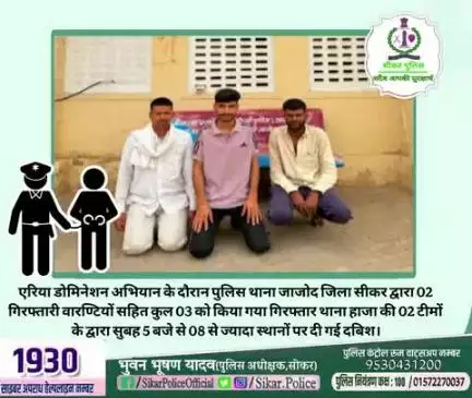 #सीकर 
🔺एरिया डोमिनेशन अभियान के दौरान पुलिस थाना जाजोद जिला सीकर द्वारा 02 गिरफ्तारी वारण्टियों सहित कुल 03 को किया गया गिरफ़्तार...
▪️थाना हाजा की 02 टीमों के द्वारा सुबह 5 बजे से 08 से ज्यादा स्थानों पर दी गई दबिश।