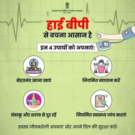 #BeatNCDs | क्या आप जानते हैं? 

हाई बीपी (उच्च रक्तचाप) चुपचाप दिल और शरीर को नुकसान पहुंचा सकता है।
इससे बचाव के लिए अपनाएं ये 4 आसान उपाय।
#railminindia ं