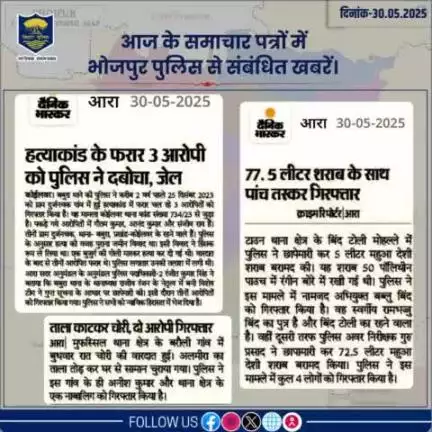 आज के समाचार पत्रों में प्रकाशित #भोजपुर_पुलिस से संबंधित कुछ ख़बरें।
"भोजपुर पुलिस सदैव आपकी सेवा में तत्पर"