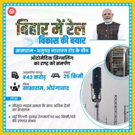 सुविधा भी, सुरक्षा भी! नई दिल्ली से हावड़ा का ट्रैवल टाइम होगा कम, सासाराम–अनुग्रह नारायण रोड के बीच ऑटोमैटिक सिग्नलिंग से ट्रेनों को मिलेगी रफ्तार #RailInfra4Bihar
#railminindia