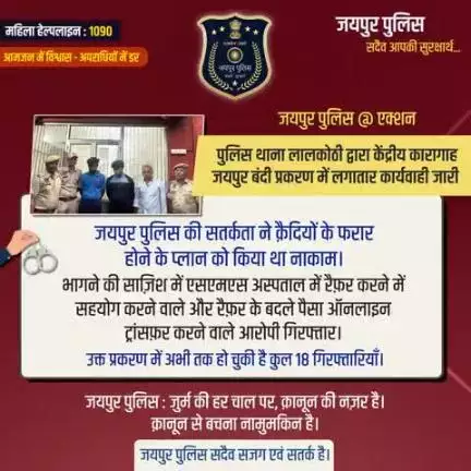पुलिस थाना लालकोठी द्वारा  कार्यवाही जारी।
जयपुर पुलिस की सतर्कता ने क़ैदियों के फरार होने के प्लान को किया था नाकाम।