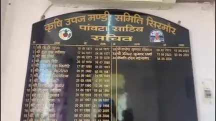 ददाहू: जिला मंडी समिति ने ददाहू में 12 कब्जाधारियों को नोटिस दिया, 15 दिन में कब्जा न छोड़ने पर कटेगा कनेक्शन