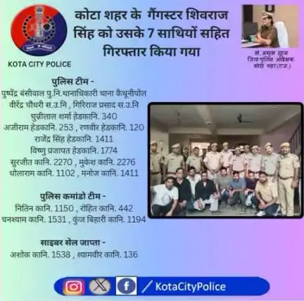#कोटा_शहर_पुलिस 

#थाना_कैथूनीपोल टीम द्वारा गैंगस्टर शिवराज सिंह को 7 गैंग सदस्यों के साथ किया गिरफ्तार ।

कोटा शहर पुलिस सदैव आपकी सेवा में तत्पर ।