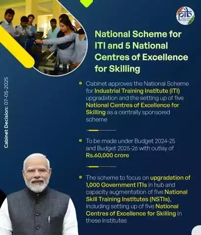 Cabinet approves National Scheme for Industrial Training Institute (ITI) Upgradation and Setting up of Five National Centres of Excellence for Skilling

#CabinetDecisions