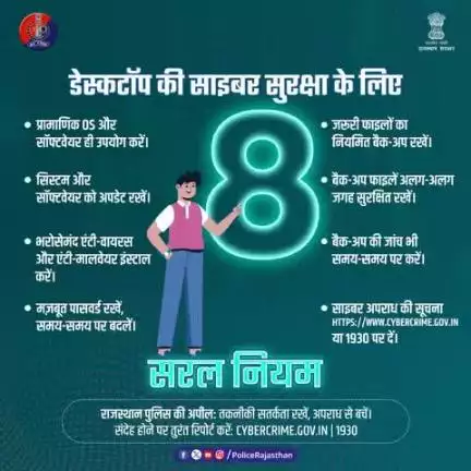 डिजिटल इंडिया में स्मार्ट बने!

साइबर अपराध से बचाव का पहला कदम — सजग रहना।

सुरक्षित सॉफ्टवेयर, मजबूत पासवर्ड और बैकअप से खुद को साइबर हमलों से बचायें।