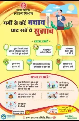 बिहार राज्य आपदा प्रबंधन प्राधिकरण एवं स्वास्थ्य विभाग द्वारा ‘गर्म हवाओं एवं लू से बचाव’ तथा ‘लू लगने पर क्या करें’ के बारे में जनोपयोगी सूचना जारी की गई है। जिला प्रशासन, पटना आप सभी से इसका अनुपालन करने की अपील करता है।
